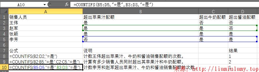 Excel办公常用操作（COUNTIFS 、VLOOKUP）